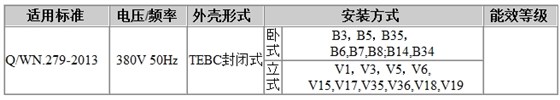 皖南电机YVF2安装信息图