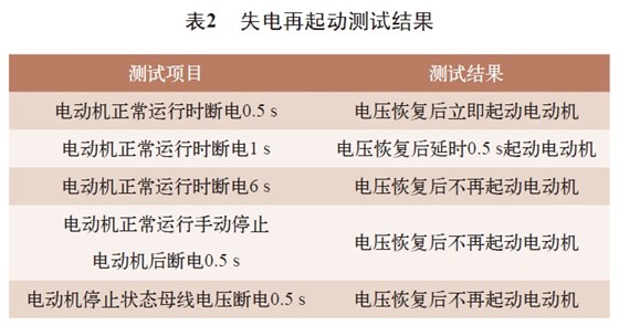 表2 失电再起动测试结果