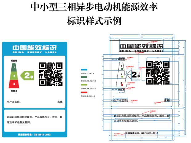 电机能效标识式样